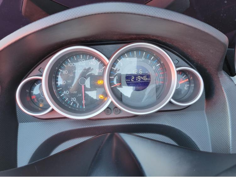 SYM 300 GTS